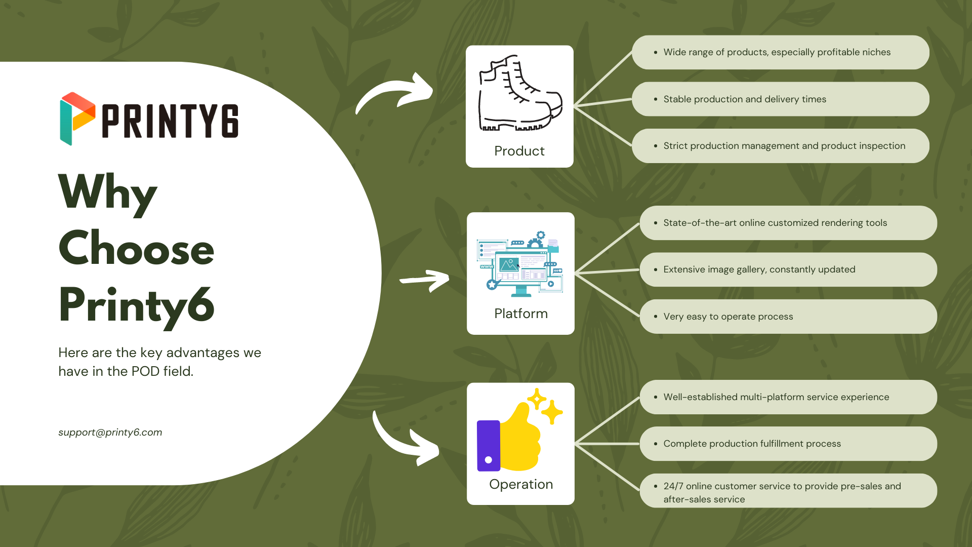 here are the key pros for printy6